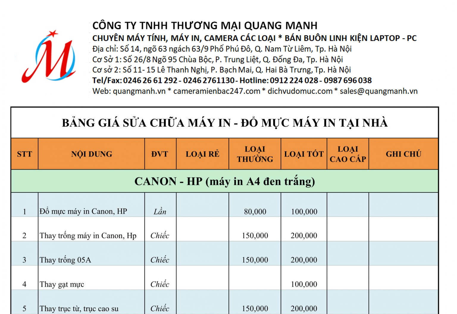 banggia-dm1 banggia-dm1