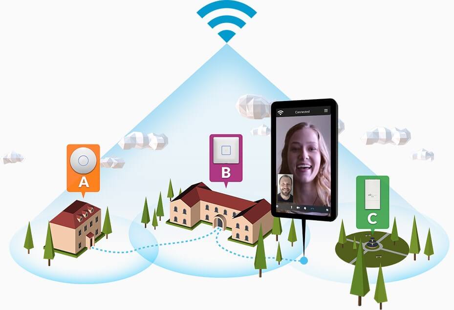 wifi4 wifi4